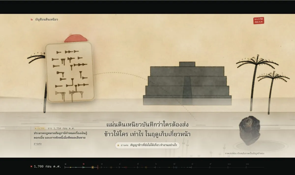 Scroll 0, scene 2: a clay tablet recording a grain delivery